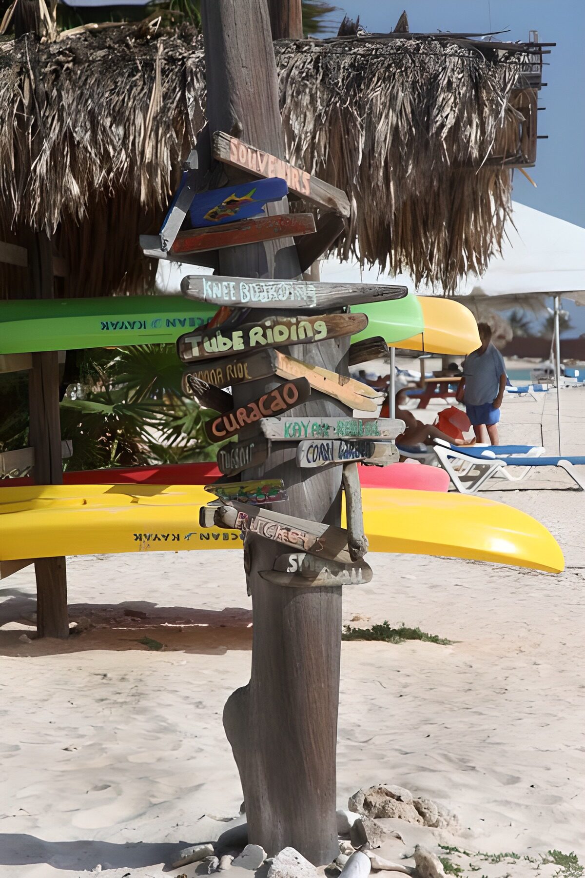 OCUK15560: Sign post on the beach